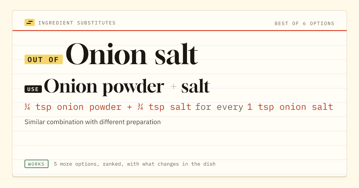 Onion salt substitute: use onion powder + salt. ¼ tsp onion powder + ¾ tsp salt for every 1 tsp onion salt.