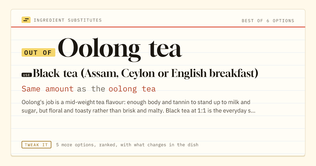 Oolong tea substitute: use black tea (Assam, Ceylon or English breakfast). Same amount as the oolong tea.