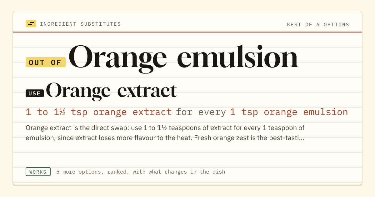 Orange emulsion substitute: use orange extract. 1 to 1½ tsp orange extract for every 1 tsp orange emulsion.