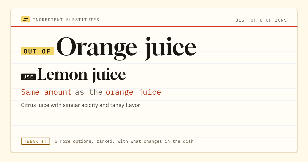 Orange juice substitute: use lemon juice. Same amount as the orange juice.