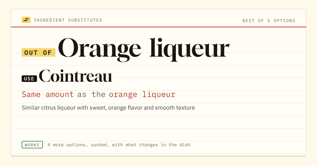 Orange liqueur substitute: use Cointreau. Same amount as the orange liqueur.