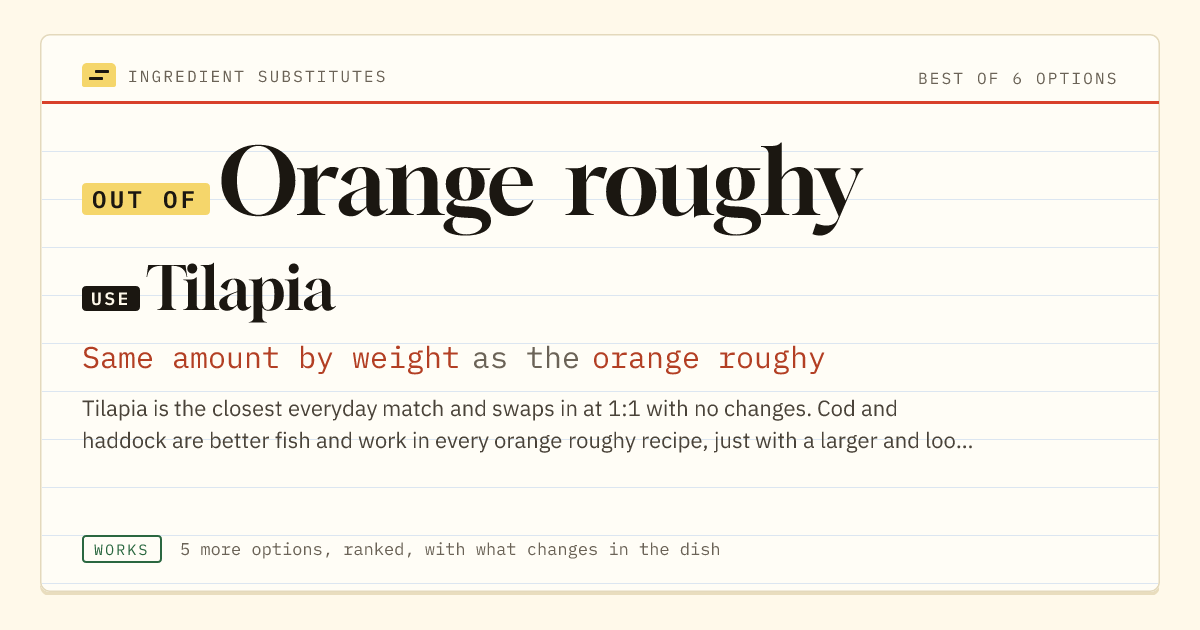 Orange roughy substitute: use tilapia. Same amount by weight as the orange roughy.