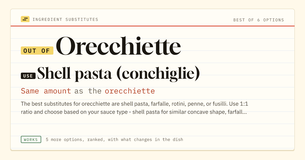 Orecchiette substitute: use shell pasta (conchiglie). Same amount as the orecchiette.