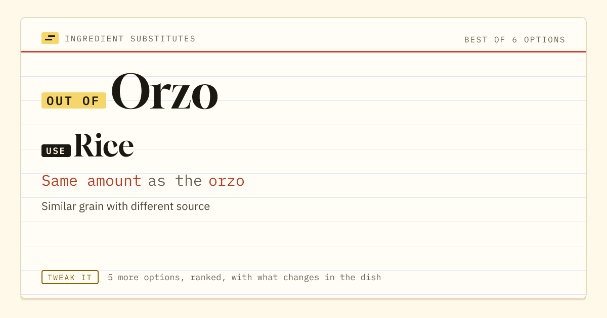 Orzo substitute: use rice. Same amount as the orzo.