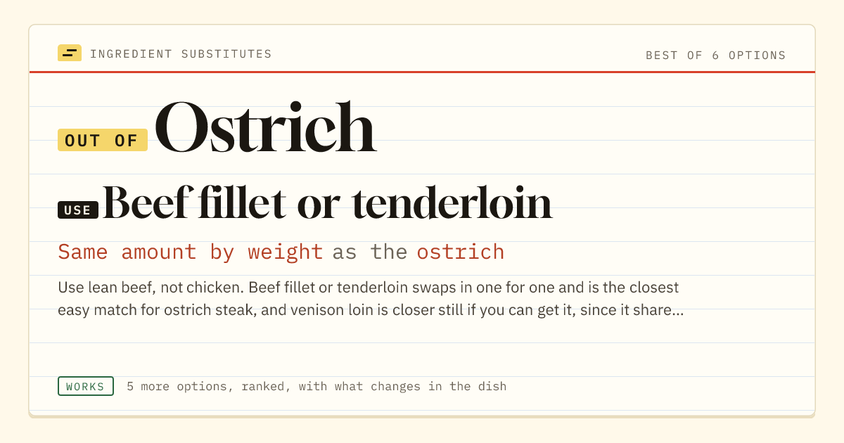 Ostrich substitute: use beef fillet or tenderloin. Same amount by weight as the ostrich.