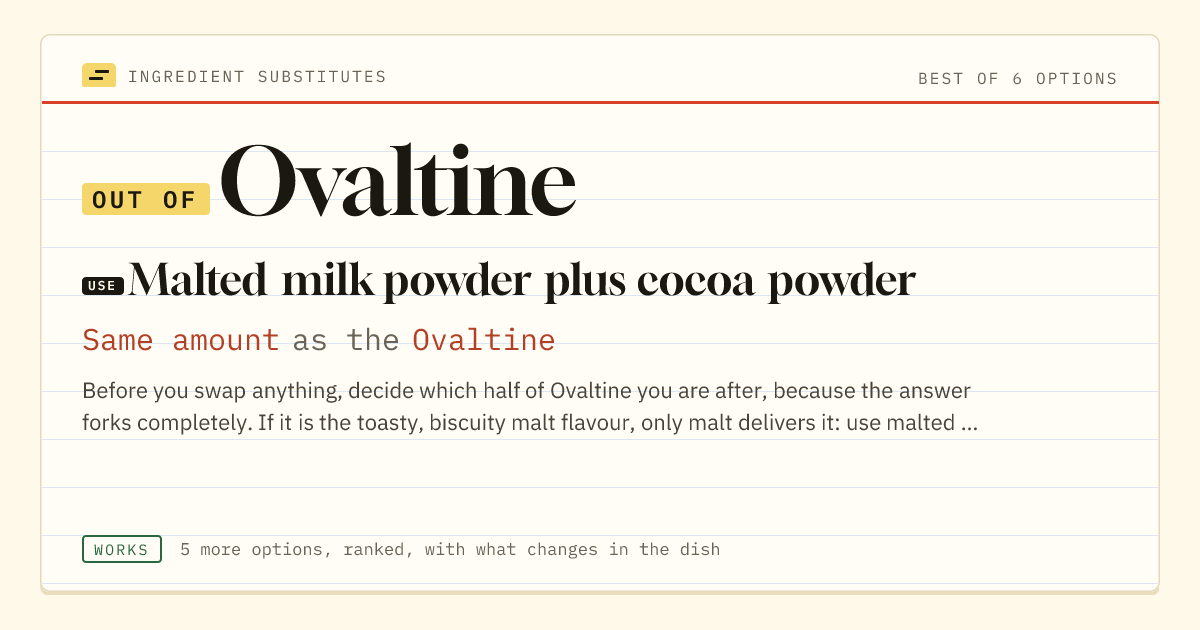 Ovaltine substitute: use malted milk powder plus cocoa powder. Same amount as the Ovaltine.