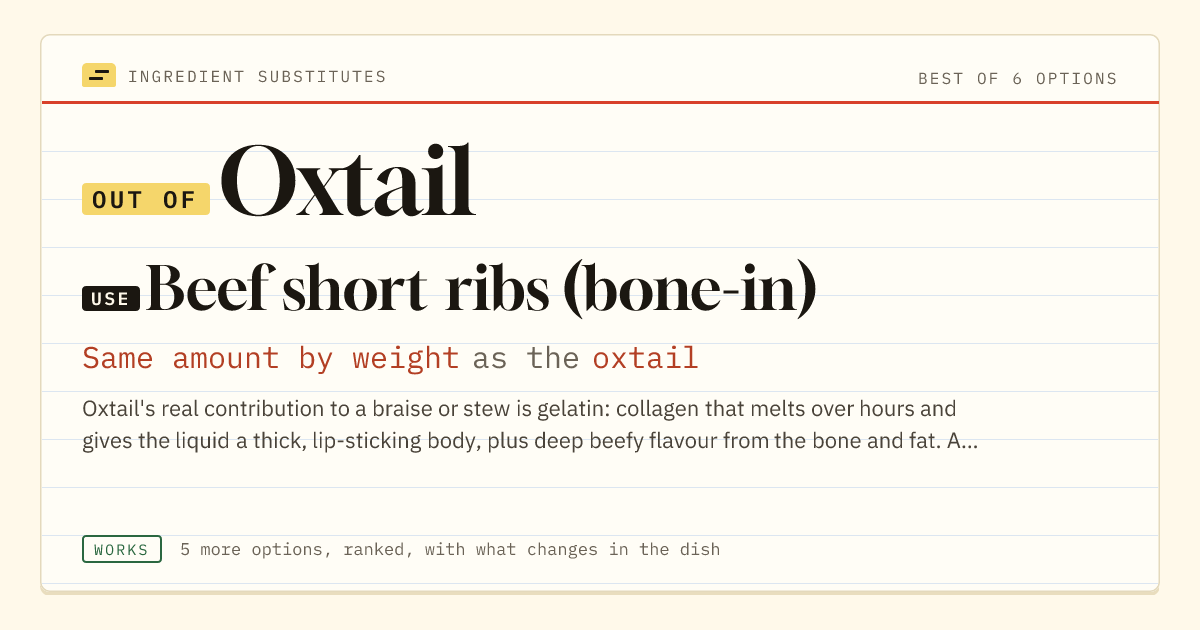 Oxtail substitute: use beef short ribs (bone-in). Same amount by weight as the oxtail.