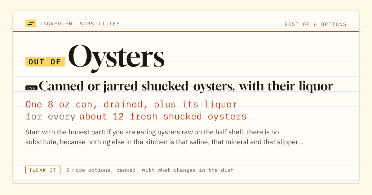 Oysters substitute: use canned or jarred shucked oysters, with their liquor. One 8 oz can, drained, plus its liquor for every about 12 fresh shucked oysters.