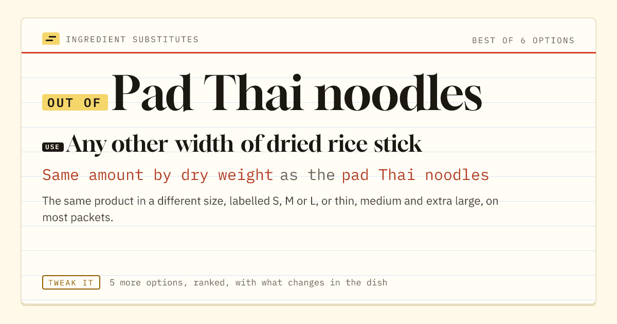 Pad Thai noodles substitute: use any other width of dried rice stick. Same amount by dry weight as the pad Thai noodles.