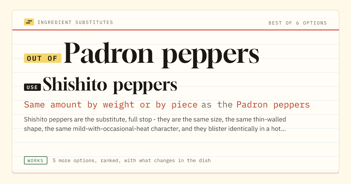 Padron peppers substitute: use shishito peppers. Same amount by weight or by piece as the Padron peppers.