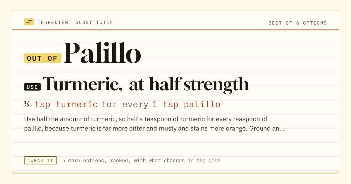 Palillo substitute: use turmeric, at half strength. ½ tsp turmeric for every 1 tsp palillo.