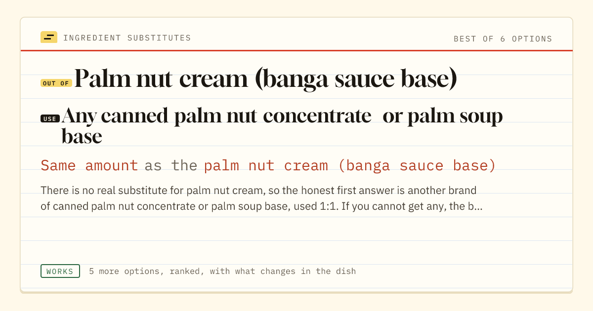 Palm nut cream (banga sauce base) substitute: use any canned palm nut concentrate or palm soup base. Same amount as the palm nut cream (banga sauce base).