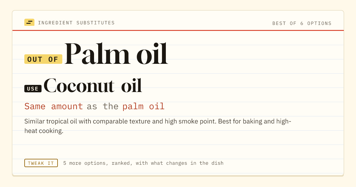 Palm oil substitute: use coconut oil. Same amount as the palm oil.