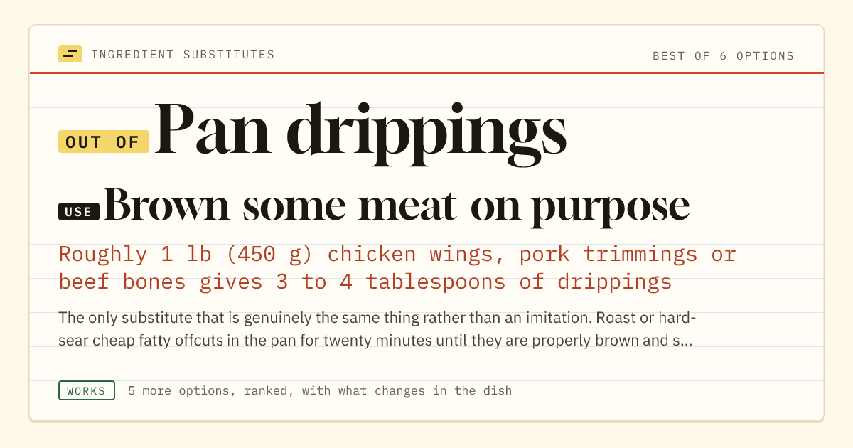 Pan drippings substitute: use brown some meat on purpose. Roughly 1 lb (450 g) chicken wings, pork trimmings or beef bones gives 3 to 4 tablespoons of drippings.