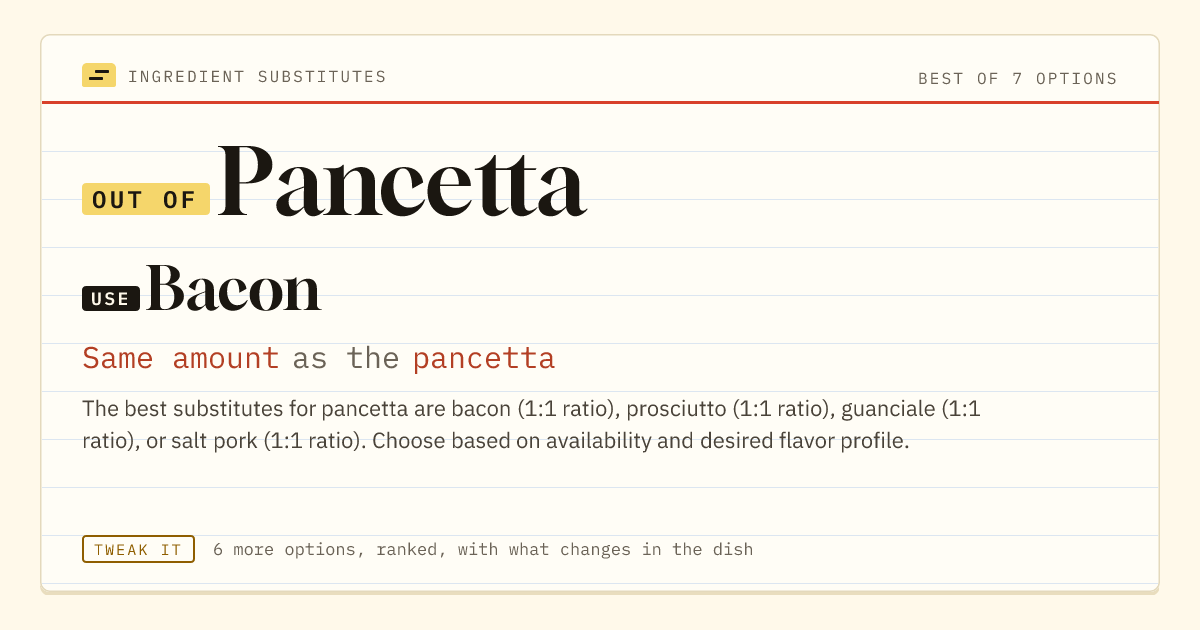 Pancetta substitute: use bacon. Same amount as the pancetta.