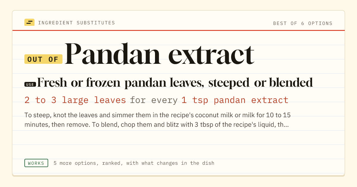 Pandan extract substitute: use fresh or frozen pandan leaves, steeped or blended. 2 to 3 large leaves for every 1 tsp pandan extract.