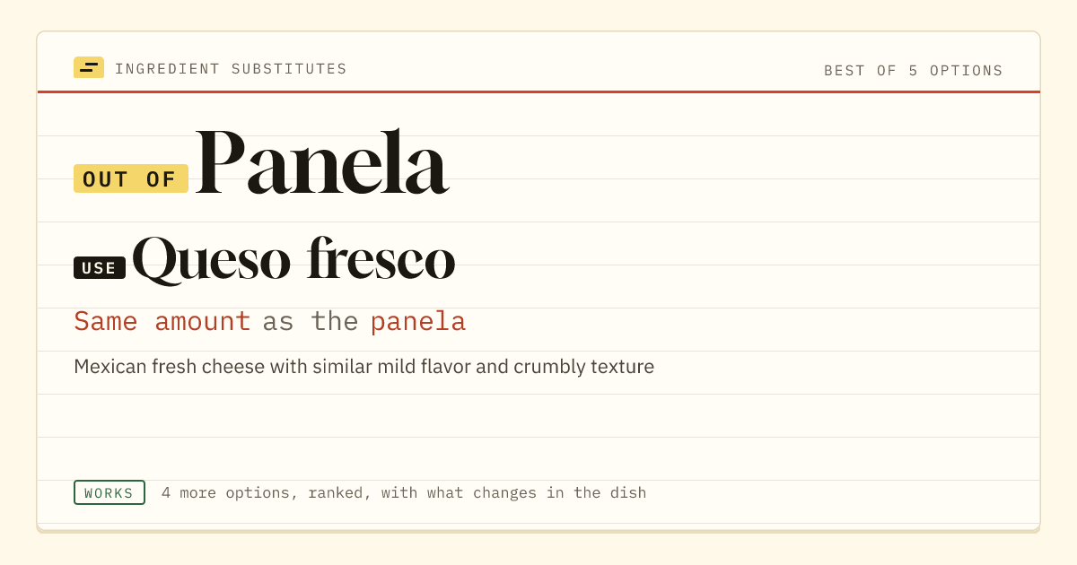 Panela substitute: use queso fresco. Same amount as the panela.