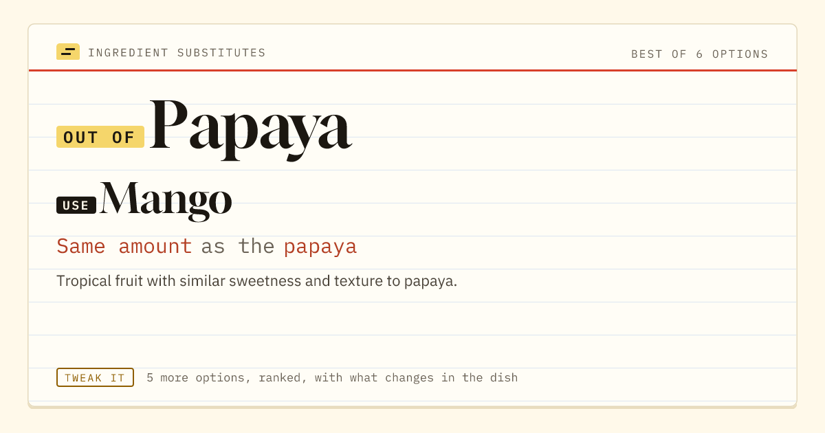 Papaya substitute: use mango. Same amount as the papaya.