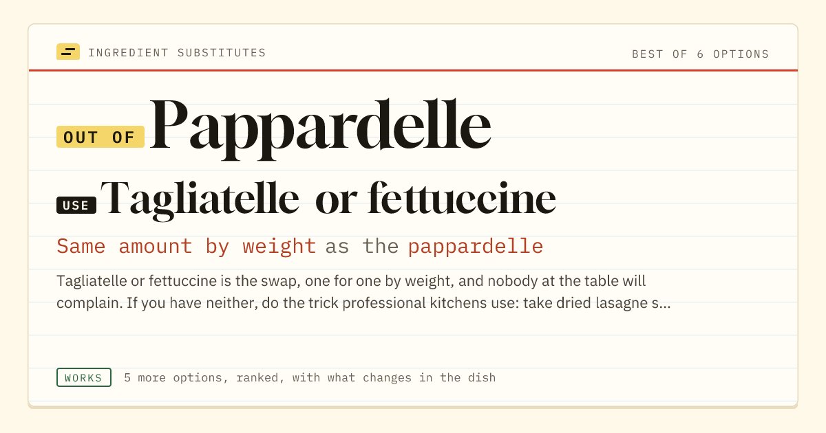 Pappardelle substitute: use tagliatelle or fettuccine. Same amount by weight as the pappardelle.