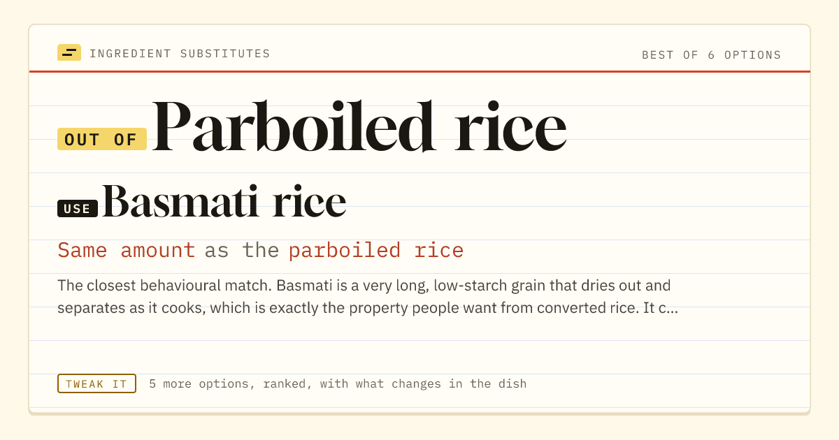 Parboiled rice substitute: use basmati rice. Same amount as the parboiled rice.