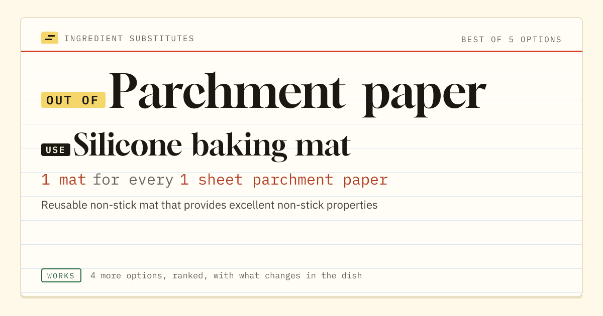 Parchment paper substitute: use silicone baking mat. 1 mat for every 1 sheet parchment paper.