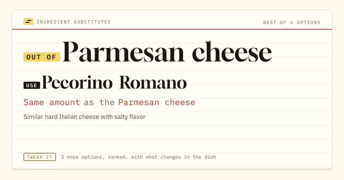 Parmesan cheese substitute: use Pecorino Romano. Same amount as the Parmesan cheese.