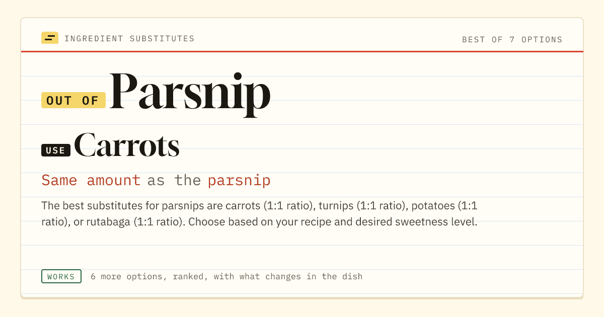 Parsnip substitute: use carrots. Same amount as the parsnip.