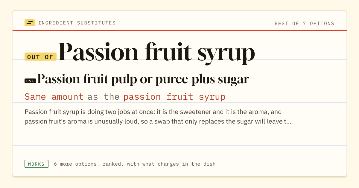 Passion fruit syrup substitute: use passion fruit pulp or puree plus sugar. Same amount as the passion fruit syrup.