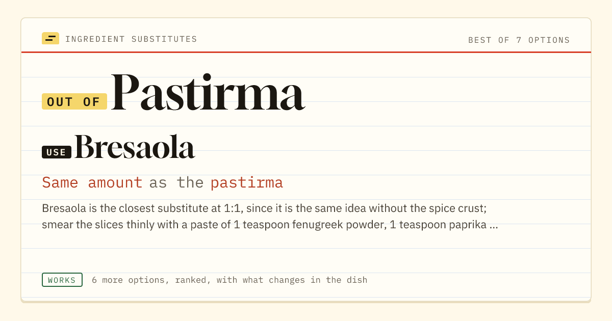 Pastirma substitute: use bresaola. Same amount as the pastirma.
