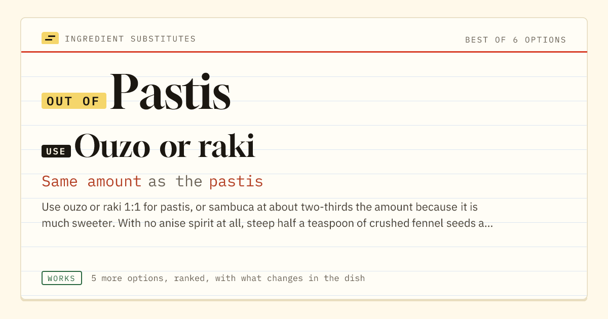 Pastis substitute: use ouzo or raki. Same amount as the pastis.