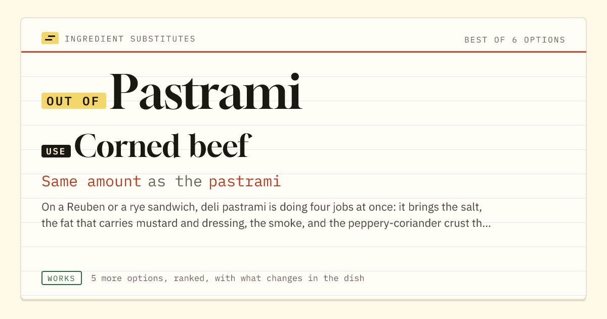 Pastrami substitute: use corned beef. Same amount as the pastrami.