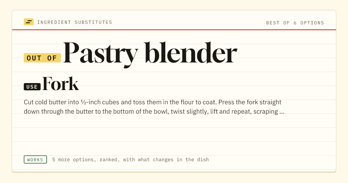 Pastry blender substitute: use fork.