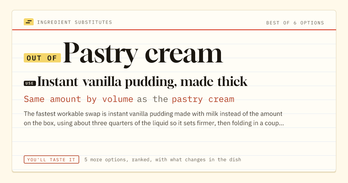 Pastry cream substitute: use instant vanilla pudding, made thick. Same amount by volume as the pastry cream.
