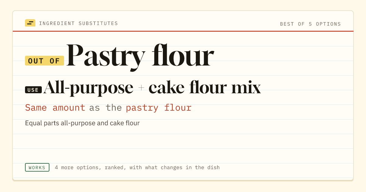 Pastry flour substitute: use all-purpose + cake flour mix. Same amount as the pastry flour.