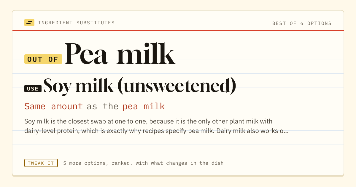 Pea milk substitute: use soy milk (unsweetened). Same amount as the pea milk.