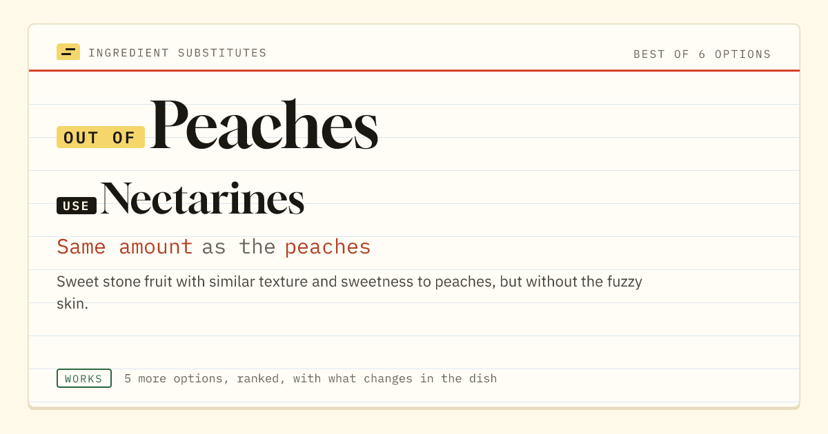 Peaches substitute: use nectarines. Same amount as the peaches.