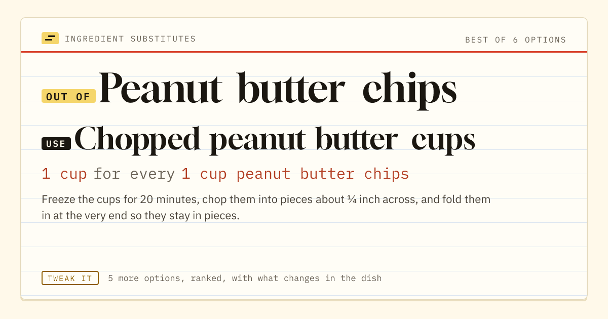 Peanut butter chips substitute: use chopped peanut butter cups. 1 cup for every 1 cup peanut butter chips.