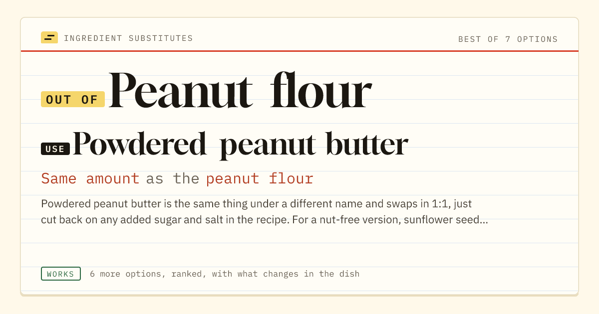 Peanut flour substitute: use powdered peanut butter. Same amount as the peanut flour.