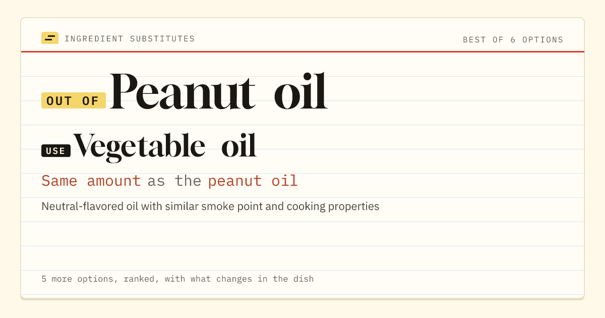 Peanut oil substitute: use vegetable oil. Same amount as the peanut oil.