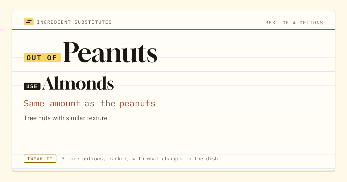 Peanuts substitute: use almonds. Same amount as the peanuts.
