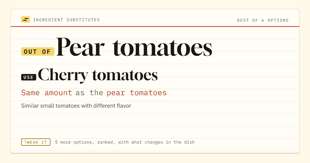 Pear tomatoes substitute: use cherry tomatoes. Same amount as the pear tomatoes.