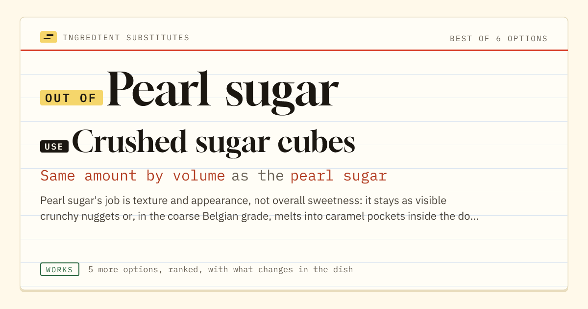 Pearl sugar substitute: use crushed sugar cubes. Same amount by volume as the pearl sugar.
