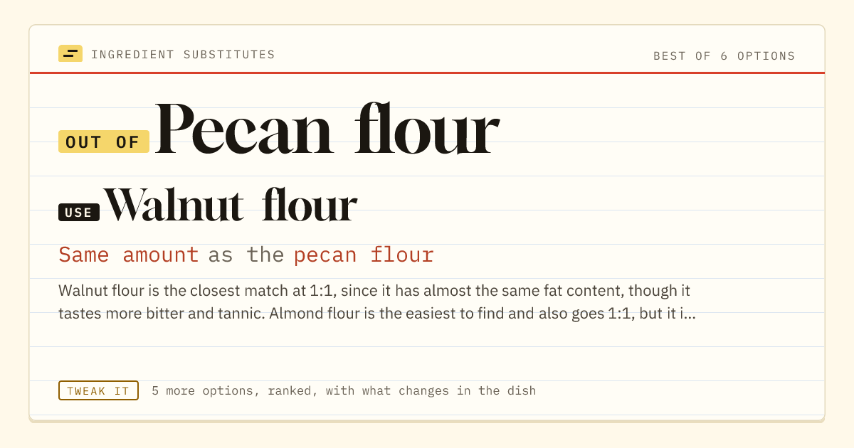 Pecan flour substitute: use walnut flour. Same amount as the pecan flour.