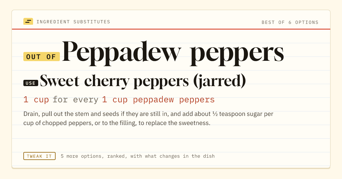 Peppadew peppers substitute: use sweet cherry peppers (jarred). 1 cup for every 1 cup peppadew peppers.