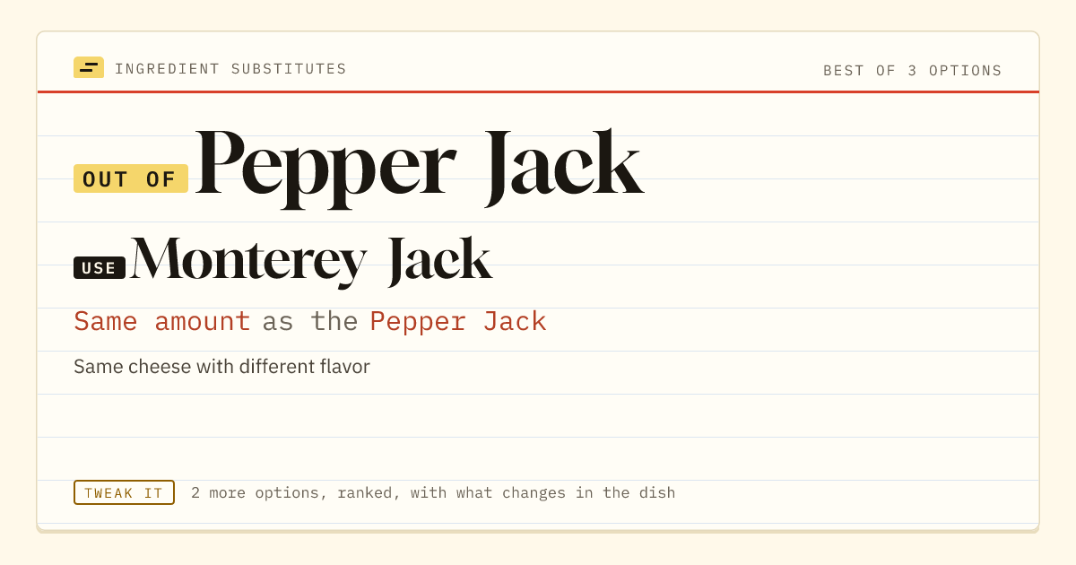 Pepper Jack substitute: use Monterey Jack. Same amount as the Pepper Jack.