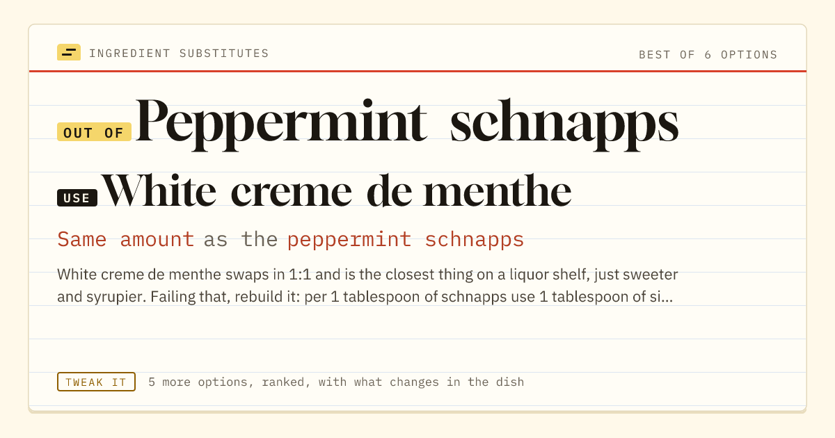 Peppermint schnapps substitute: use white creme de menthe. Same amount as the peppermint schnapps.