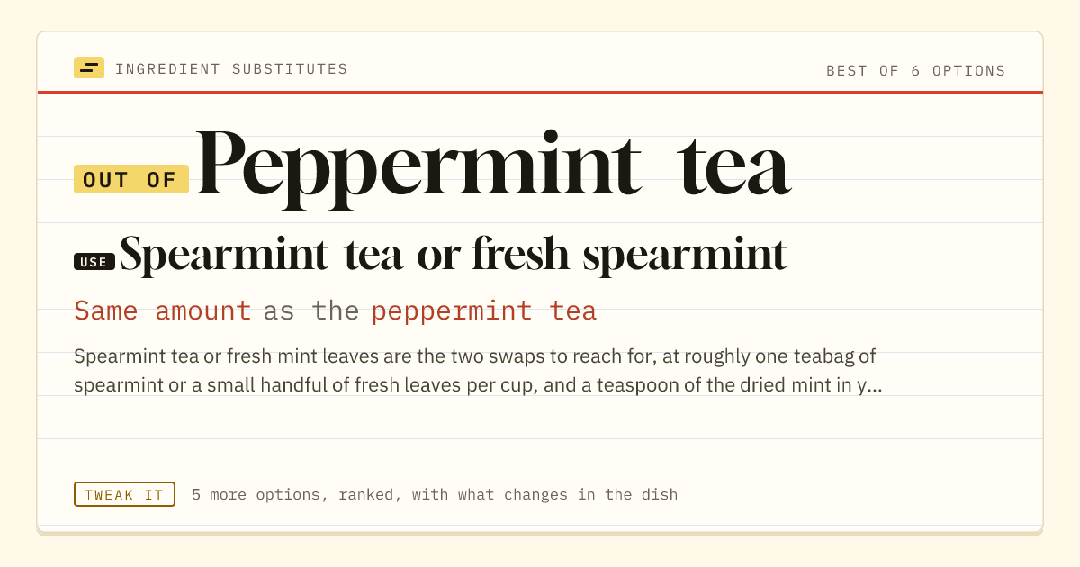 Peppermint tea substitute: use spearmint tea or fresh spearmint. Same amount as the peppermint tea.
