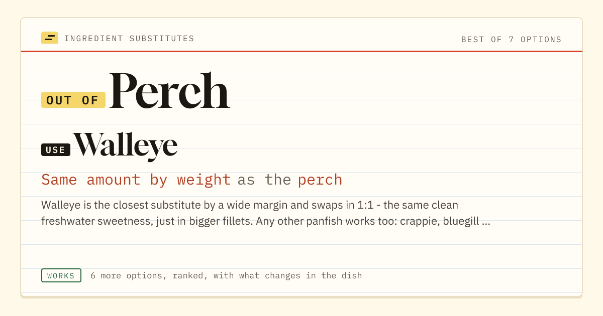 Perch substitute: use walleye. Same amount by weight as the perch.