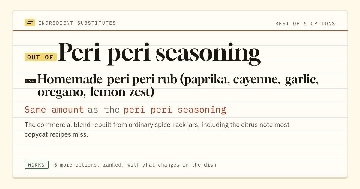 Peri peri seasoning substitute: use homemade peri peri rub (paprika, cayenne, garlic, oregano, lemon zest). Same amount as the peri peri seasoning.