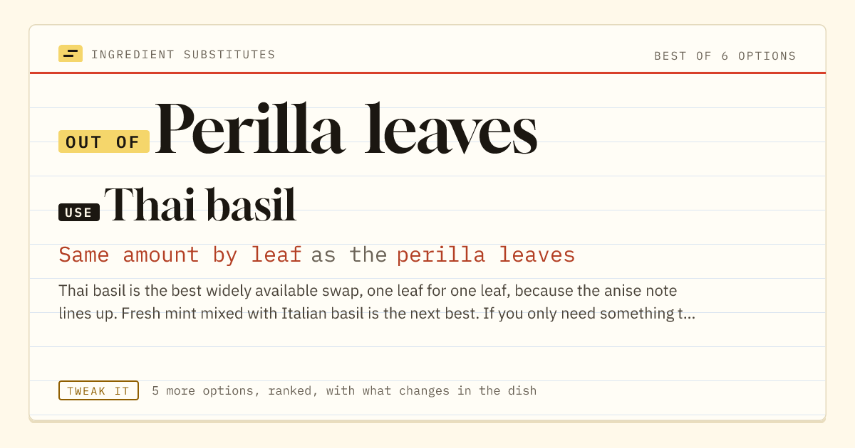 Perilla leaves substitute: use Thai basil. Same amount by leaf as the perilla leaves.